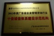 天成投資集團榮獲“2012年度廣東省企業管理咨詢行業十佳誠信體系建設示范機構”