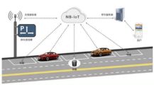 樂天成汽車產業公司與潤銘科技公司建立戰略合作伙伴關系